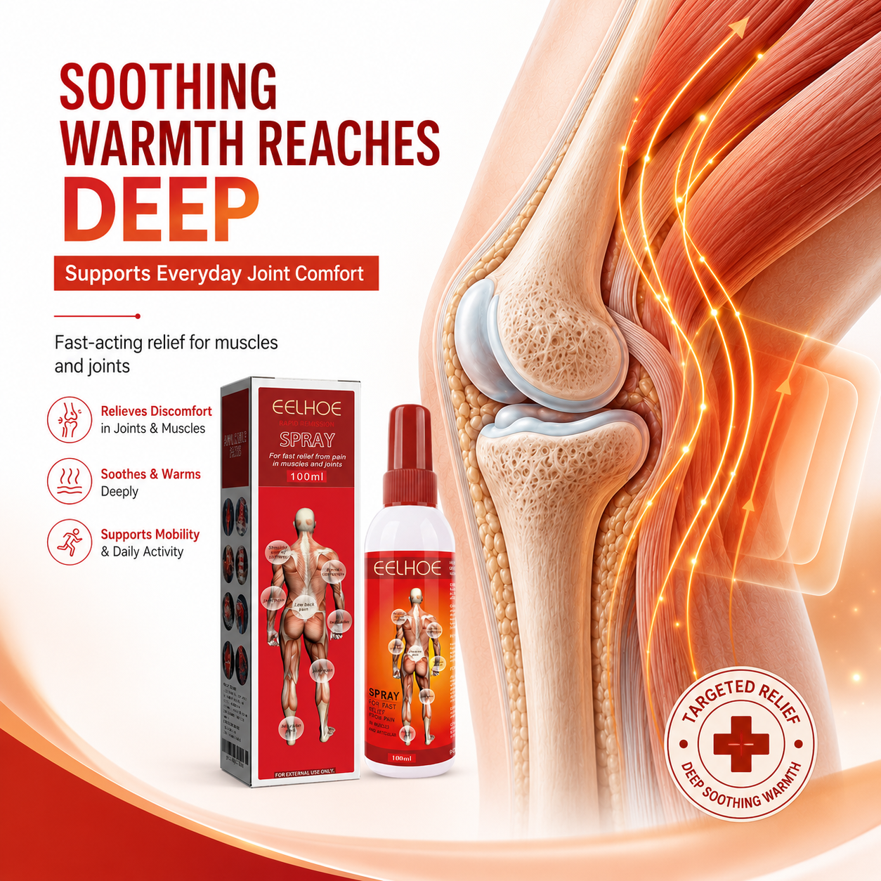 Rapid Joint Comfort Spray – Targeted Support for Muscles & Joints -$AC