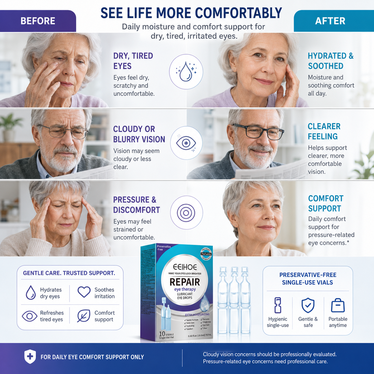 Repair Eye Therapy – Preservative-Free Lubricant Eye Drops -$AC