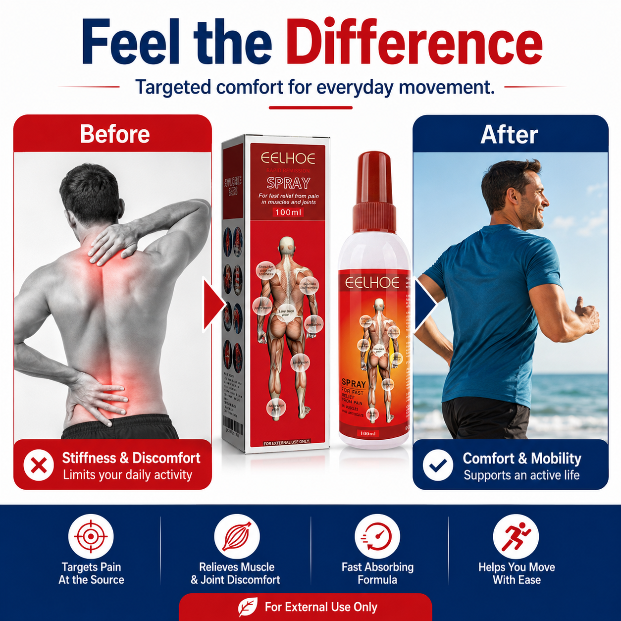 Targeted Relief Spray – Daily Muscle & Joint Comfort  -$AC