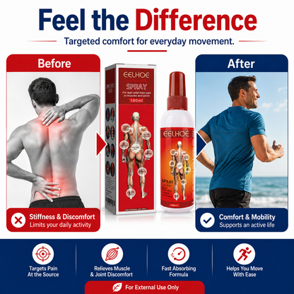 Targeted Relief Spray – Daily Muscle & Joint Comfort  -$AC