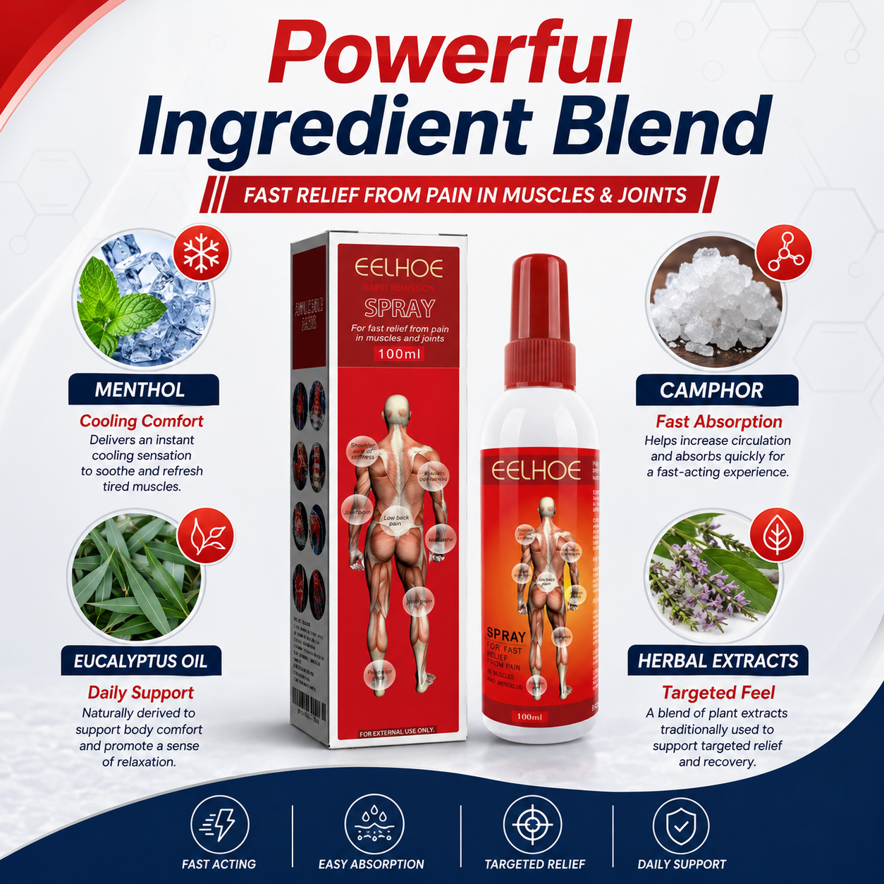 Targeted Relief Spray – Daily Muscle & Joint Comfort  -$AC