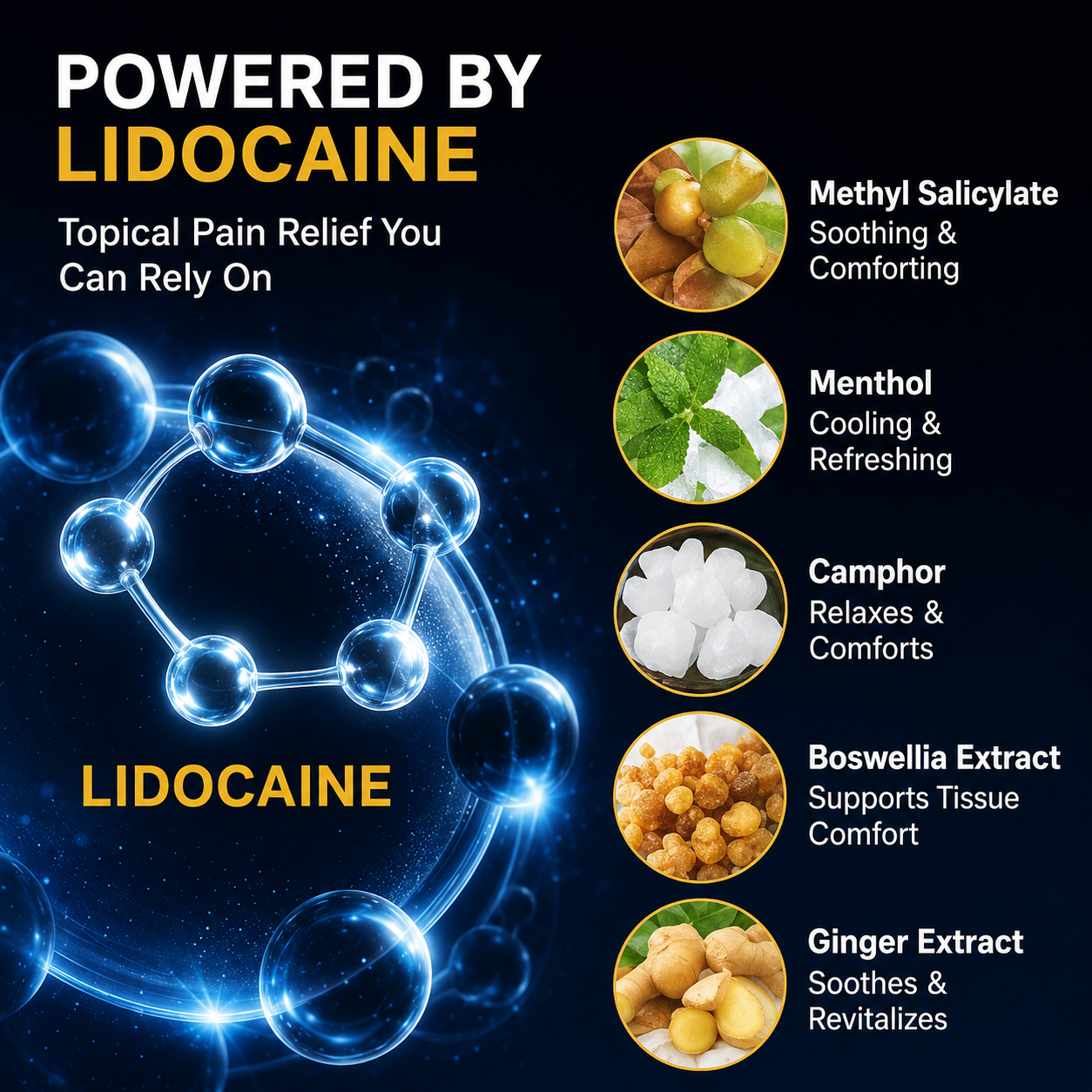 Lidocaine Soothing Relief Patches | Advanced Targeted Comfort for Muscles & Joints  -$AC