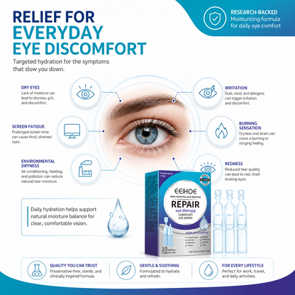 Repair Eye Therapy – Preservative-Free Lubricant Eye Drops -$AC