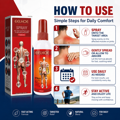 Targeted Relief Spray – Daily Muscle & Joint Comfort  -$AC