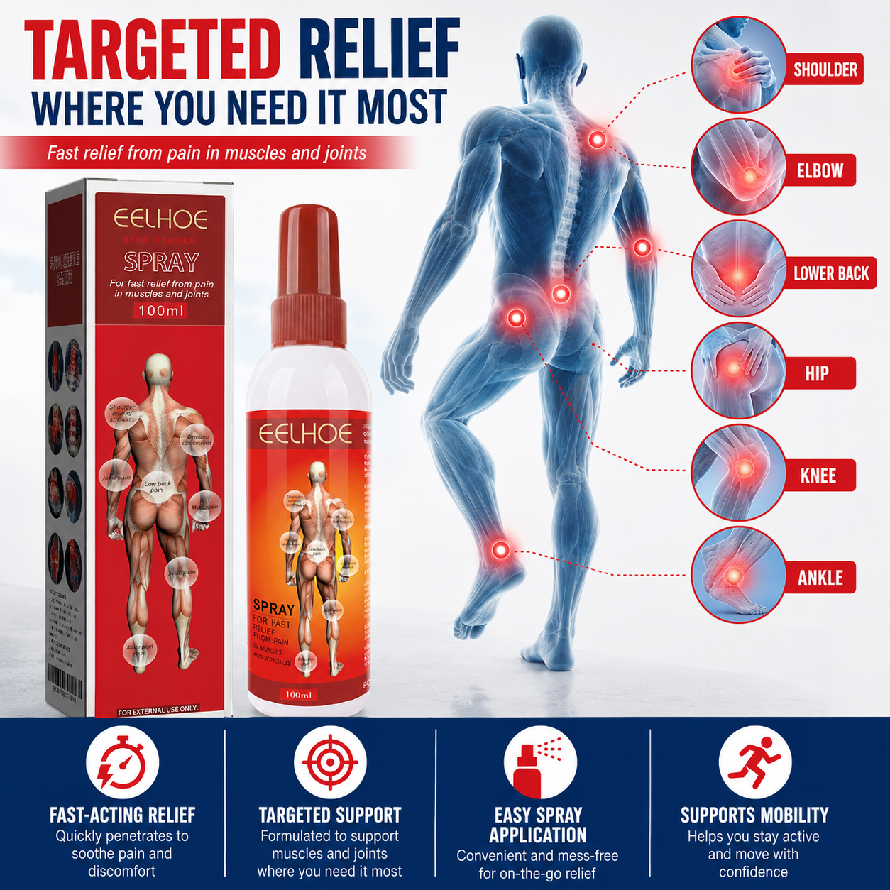 Targeted Relief Spray – Daily Muscle & Joint Comfort  -$AC