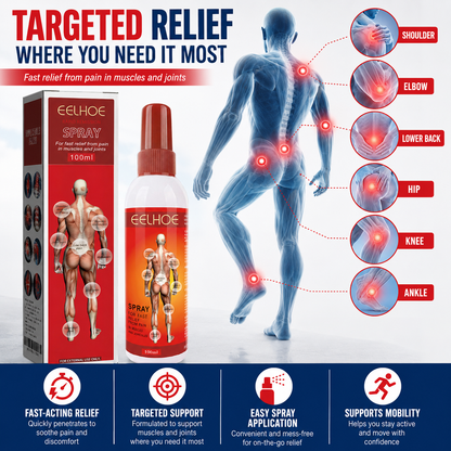 Targeted Relief Spray – Daily Muscle & Joint Comfort  -$AC