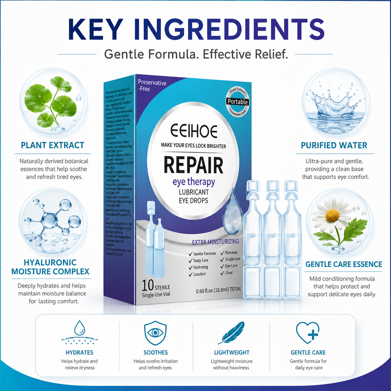 Repair Eye Therapy – Preservative-Free Lubricant Eye Drops -$AC