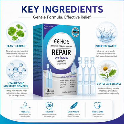 Repair Eye Therapy – Preservative-Free Lubricant Eye Drops -$AC