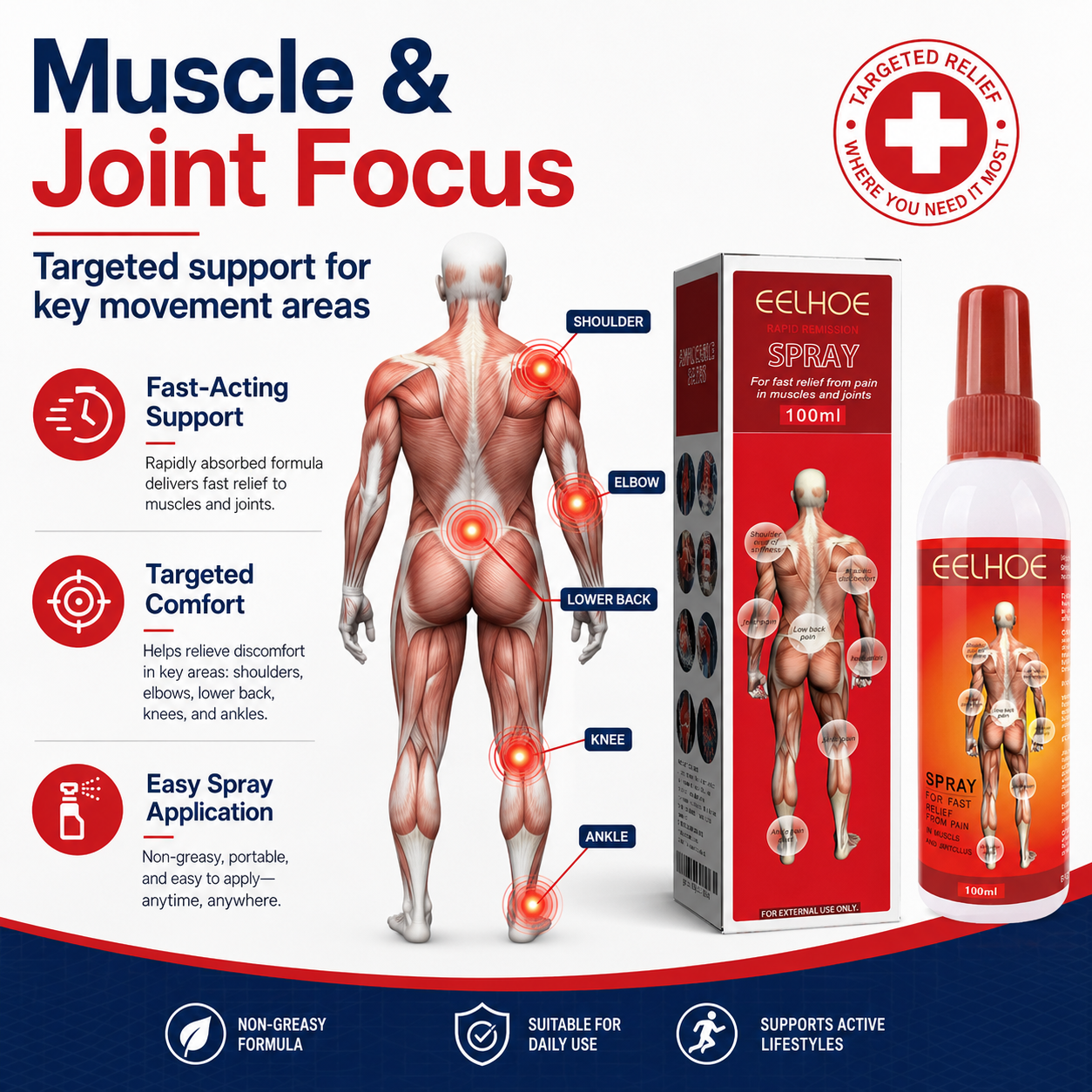 Targeted Relief Spray – Daily Muscle & Joint Comfort  -$AC