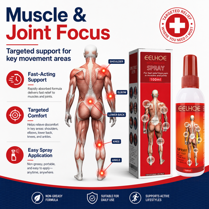 Targeted Relief Spray – Daily Muscle & Joint Comfort  -$AC