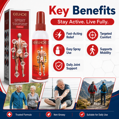 Targeted Relief Spray – Daily Muscle & Joint Comfort  -$AC