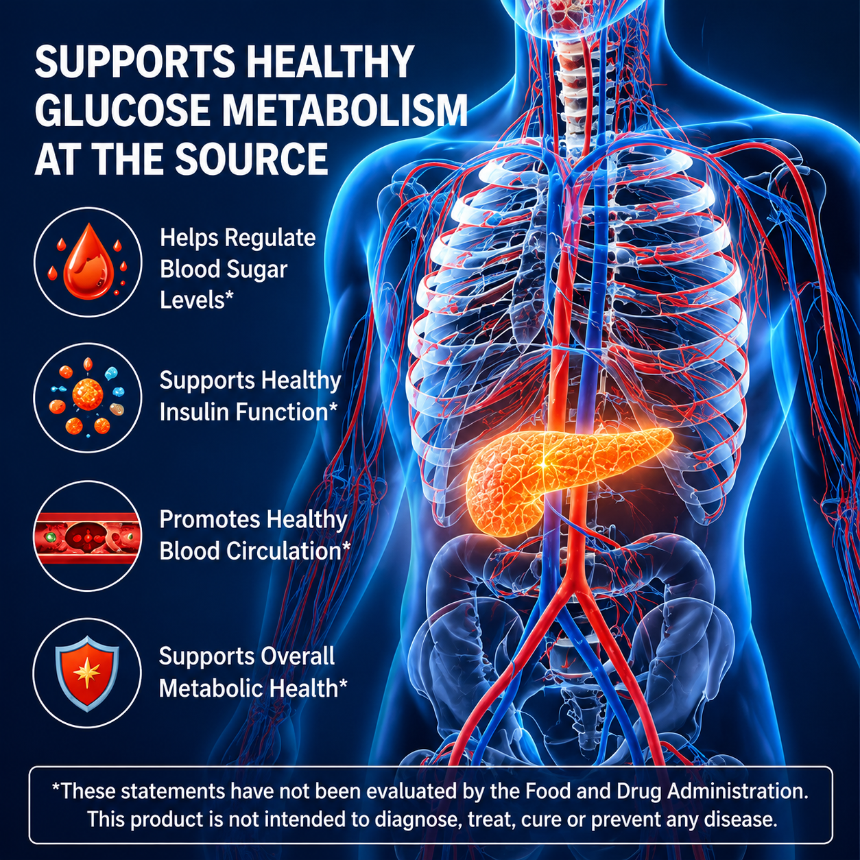 Dual-Action Sugar & Lipid Balance Patch – Daily Support for Healthy Glucose Metabolism & Lipid Balance  -$AC