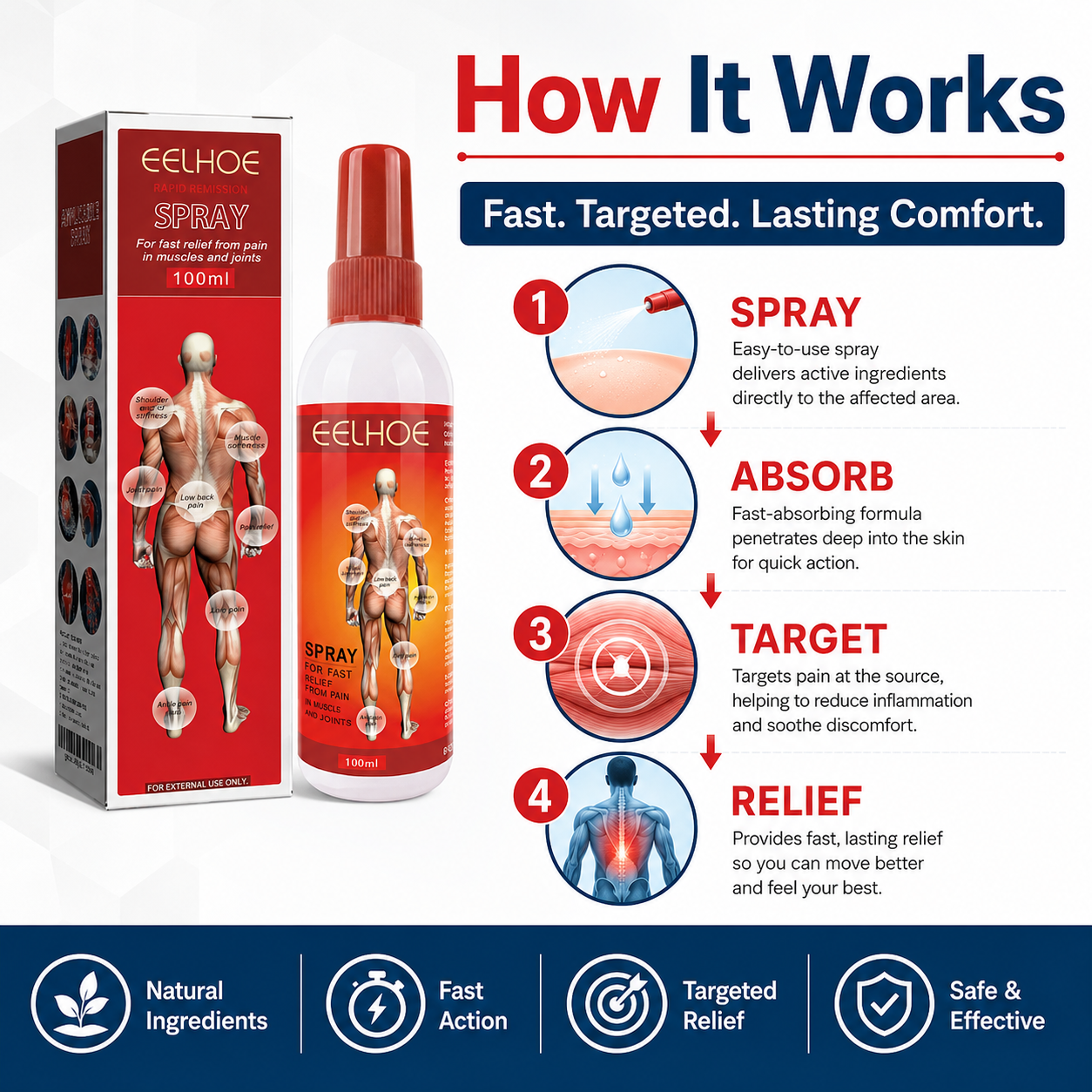 Targeted Relief Spray – Daily Muscle & Joint Comfort  -$AC