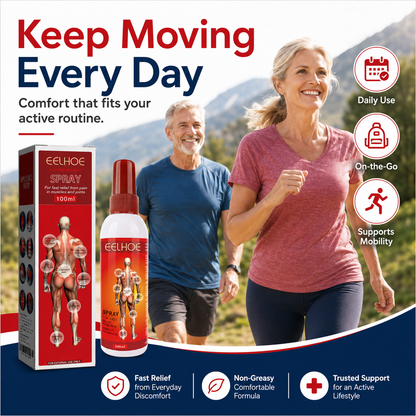 Targeted Relief Spray – Daily Muscle & Joint Comfort  -$AC