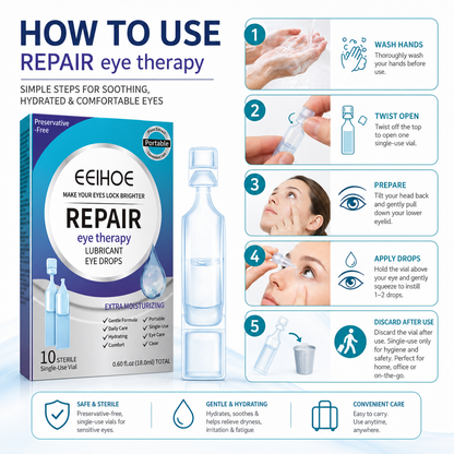 Repair Eye Therapy – Preservative-Free Lubricant Eye Drops -$AC