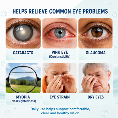 Professional Ophthalmic Care Eye Drops – Advanced Hydration for Dry, Irritated & Tired Eyes  -$AC