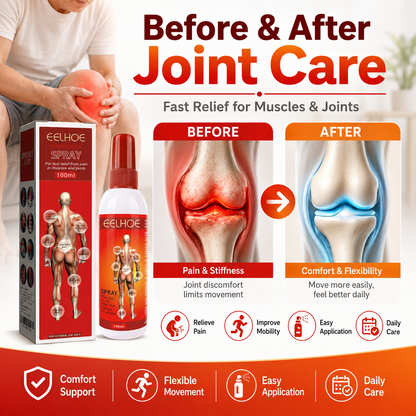 Rapid Joint Comfort Spray – Targeted Support for Muscles & Joints  -$AC