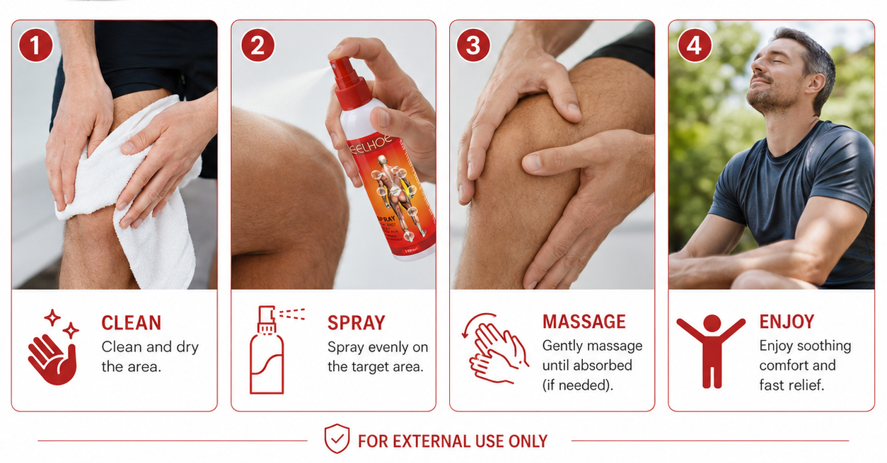How to use EELHOE rapid joint comfort spray