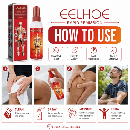 Rapid Joint Comfort Spray – Targeted Support for Muscles & Joints  -$AC