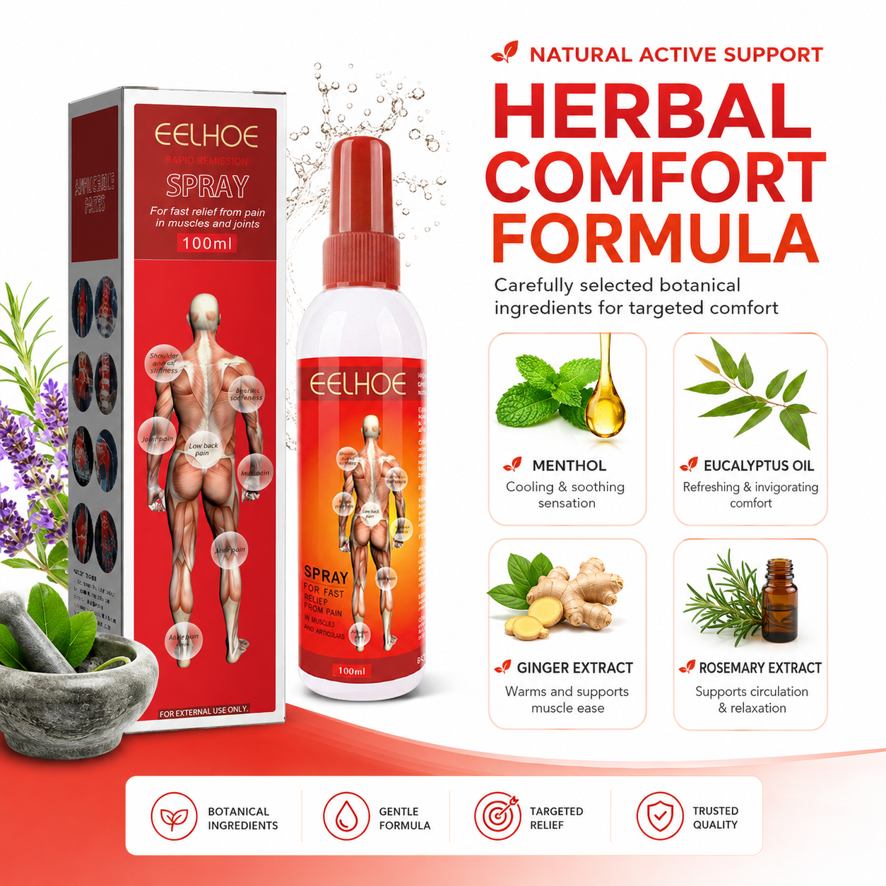 Rapid Joint Comfort Spray – Targeted Support for Muscles & Joints  -$AC