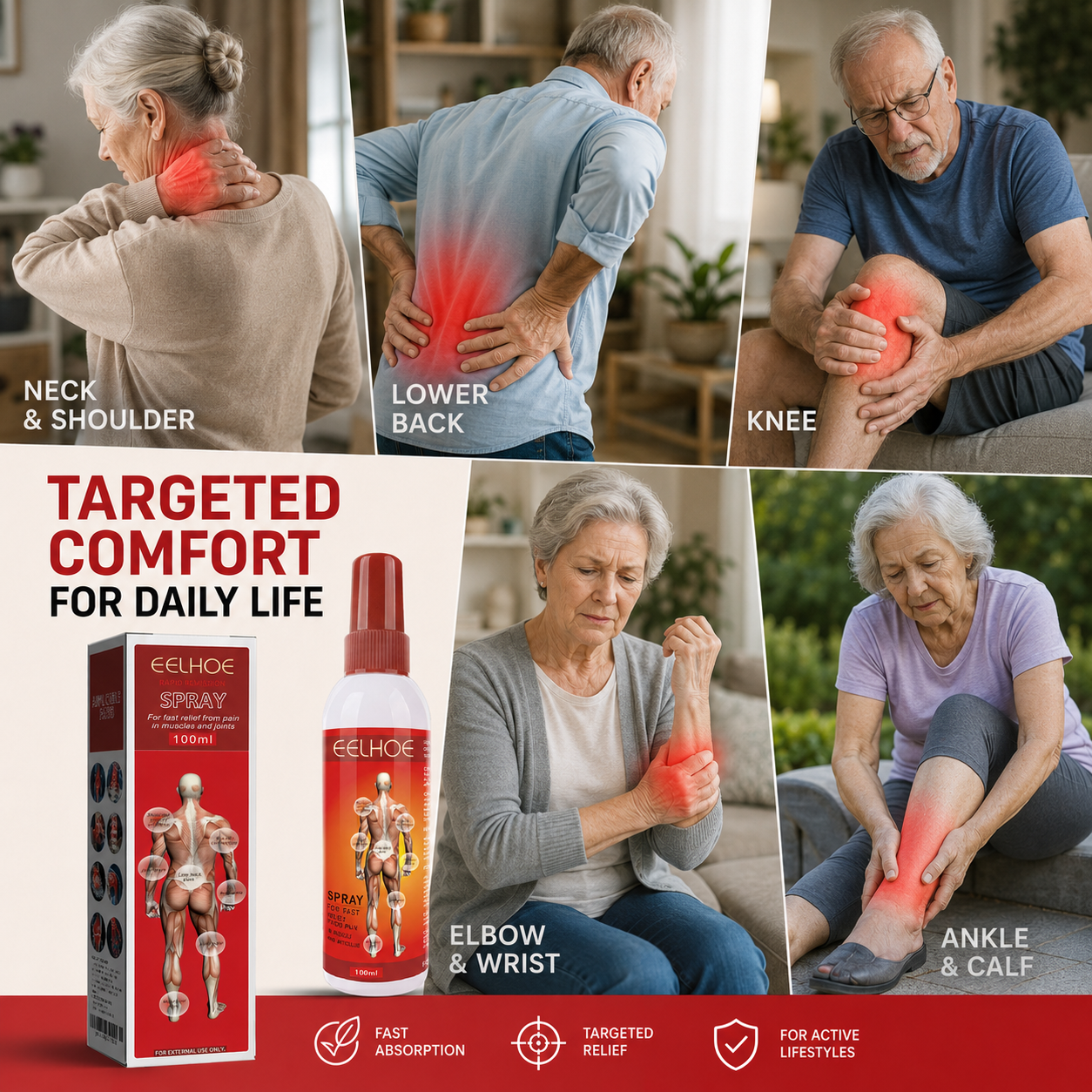Common muscle and joint discomfort areas