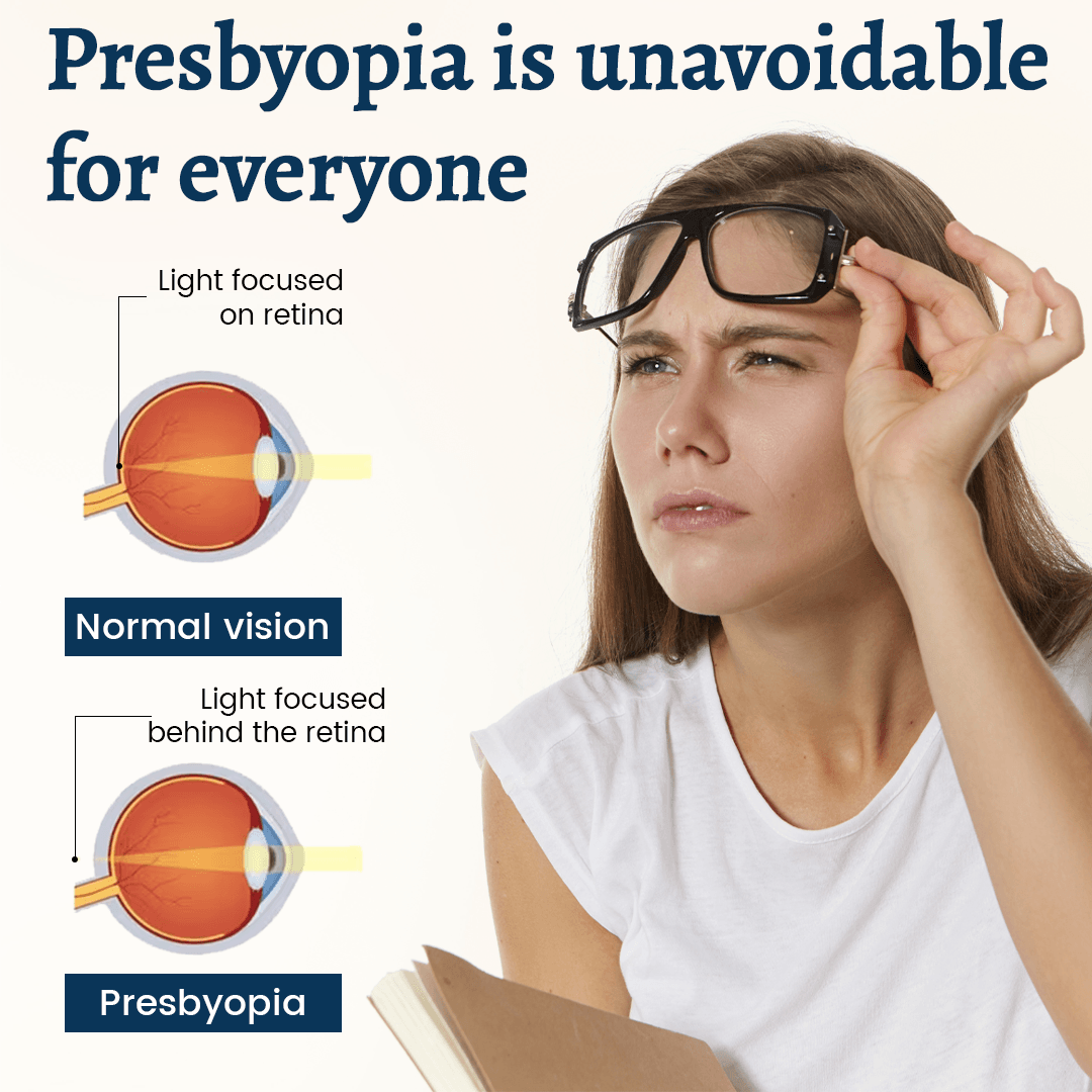 Presbyopia vision education
