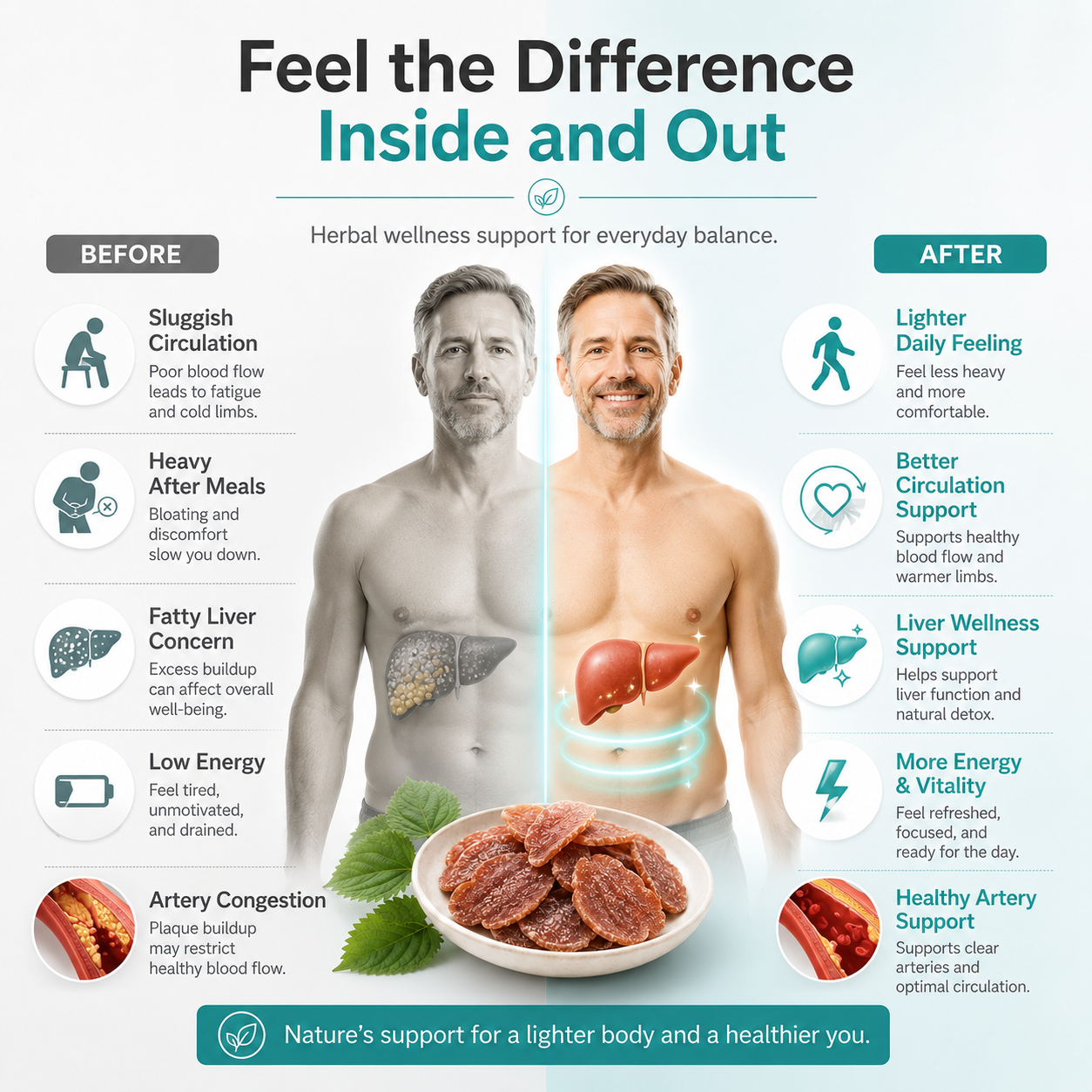 Illustrative inside and outside wellness concept