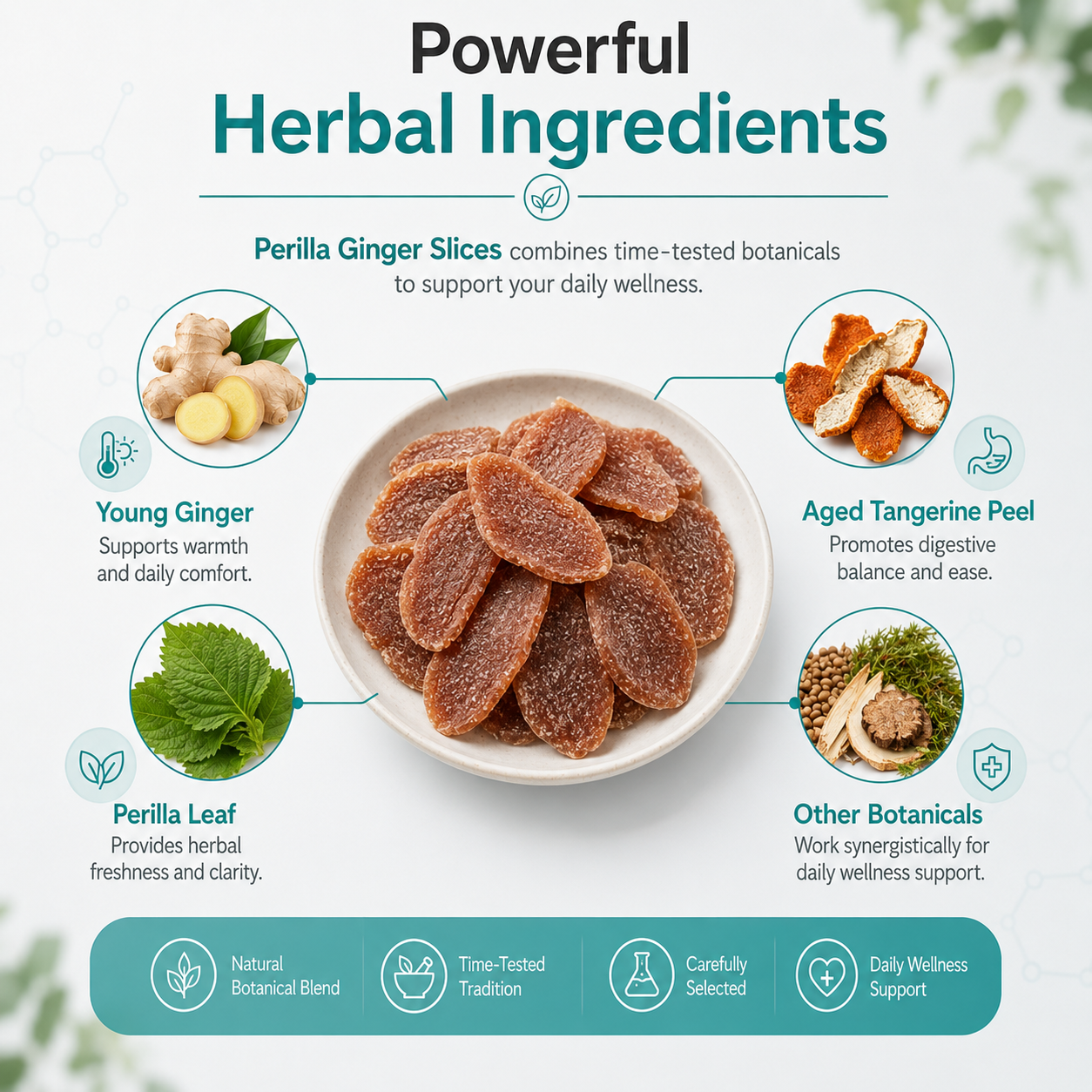 Young ginger, aged citrus peel, perilla leaf and other botanicals