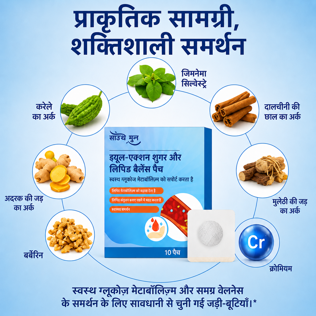 प्राकृतिक सामग्री की प्रस्तुति